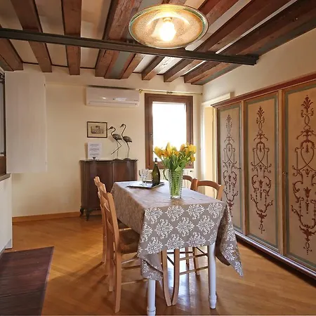 Inside Palazzo Foscarini Lejlighed *
